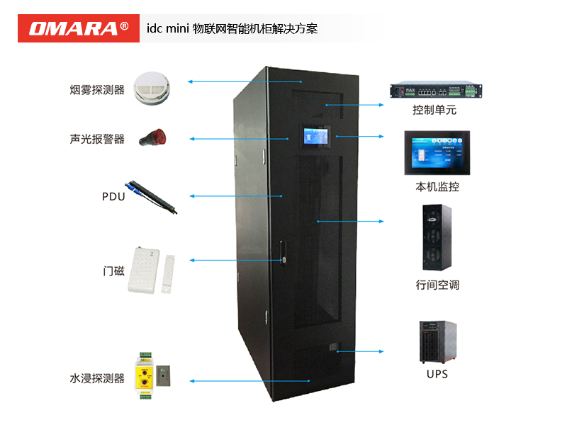idc mini 物聯(lián)網(wǎng)智能機柜解決方案
