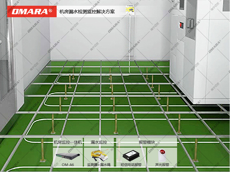 機(jī)房漏水檢測報警系統(tǒng)