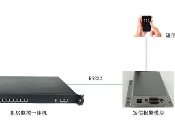 機房漏水短信報警系統，你知道嗎？