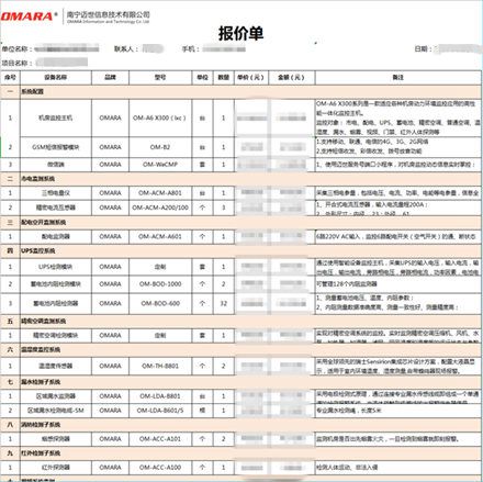 免費提供監控設備報價清單及方案